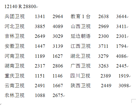 中星HD01最新下載，探索科技前沿，高清娛樂新體驗