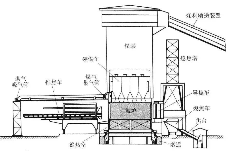 最新木炭窯圖紙，技術革新與環保理念的完美結合