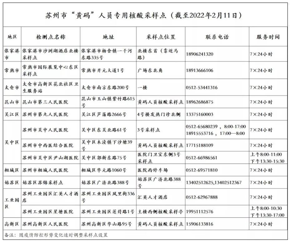 江蘇疫情最新通報，全力應對，守護家園安寧