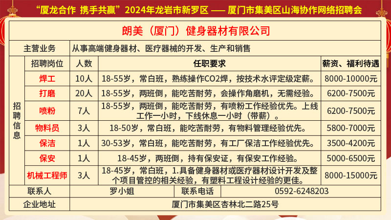 沭陽洪門實業招聘啟事，最新職位空缺招募中