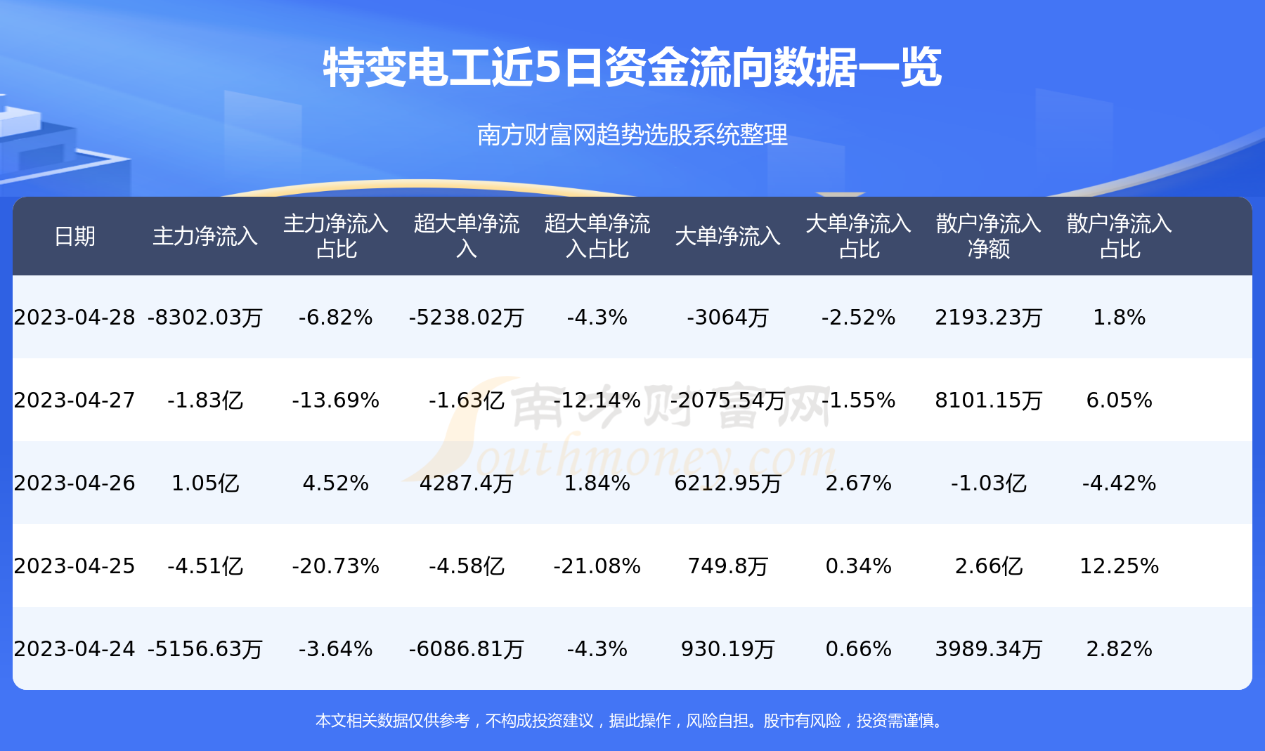 特變電工引領行業變革，塑造未來能源格局的新動態