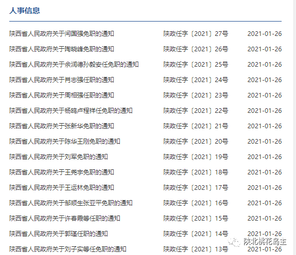 陜西最新人事任免動態概覽