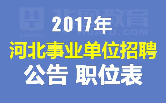 河間市2017年招聘動態更新