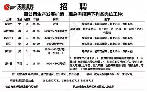 臨清最新臨時招工信息及其社會影響分析