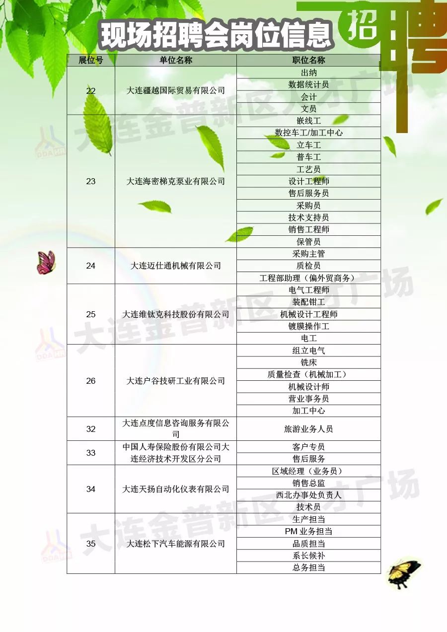 臨清最新臨時招工信息及其社會影響分析