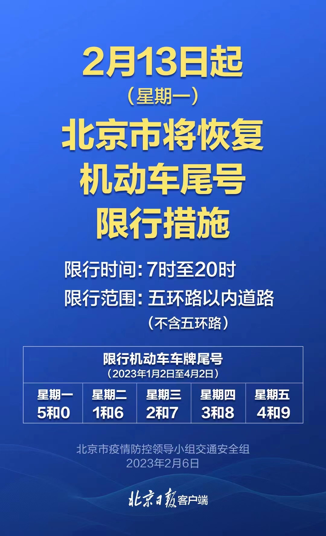 北京最新限行政策實施，重塑城市交通格局