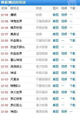 最新網游測試時間表全面解析