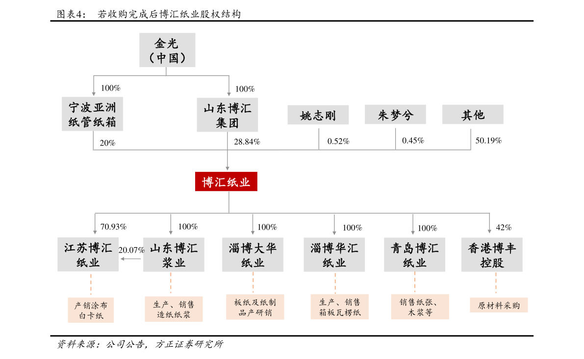 股市最新消息與紫金礦業動態深度解析