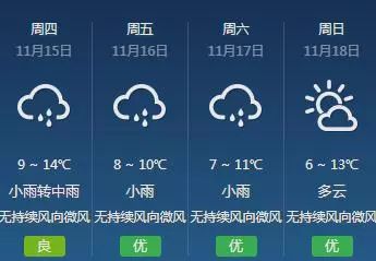 氣象變化預警，最新天氣預報及應對策略解讀