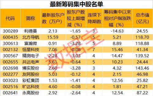 共達電聲最新公告揭秘未來戰略方向與發展藍圖