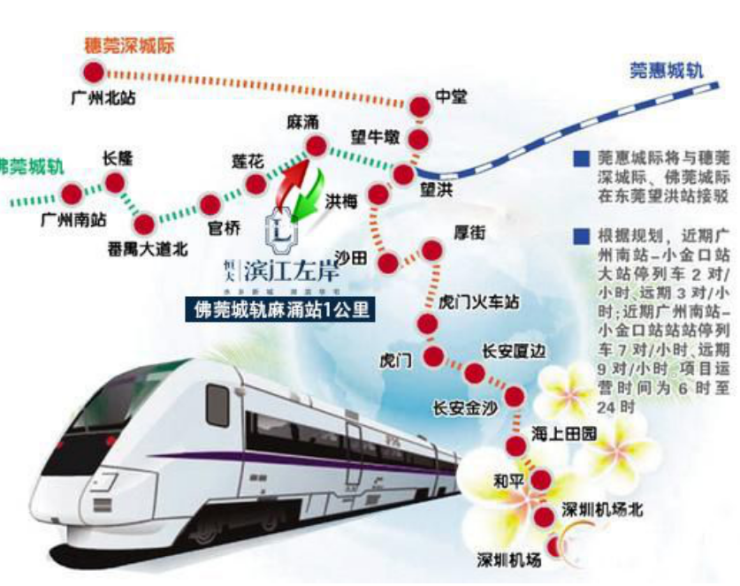 穗莞深城軌最新線路圖，珠三角交通樞紐連接線