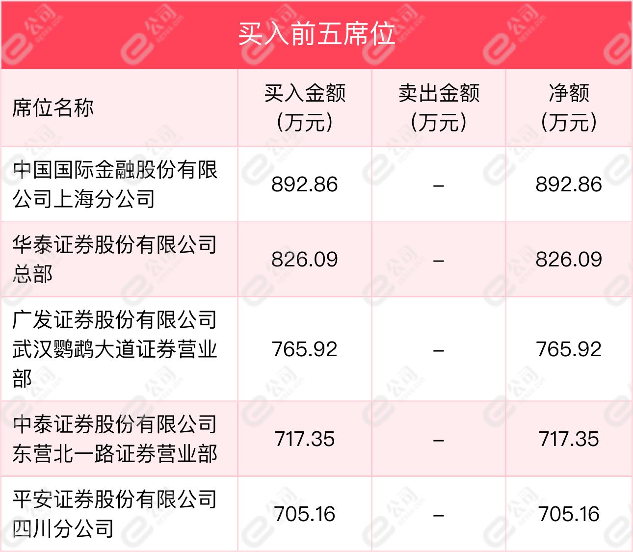 航天晨光引領科技新紀元，最新消息揭秘航天科技飛躍發展