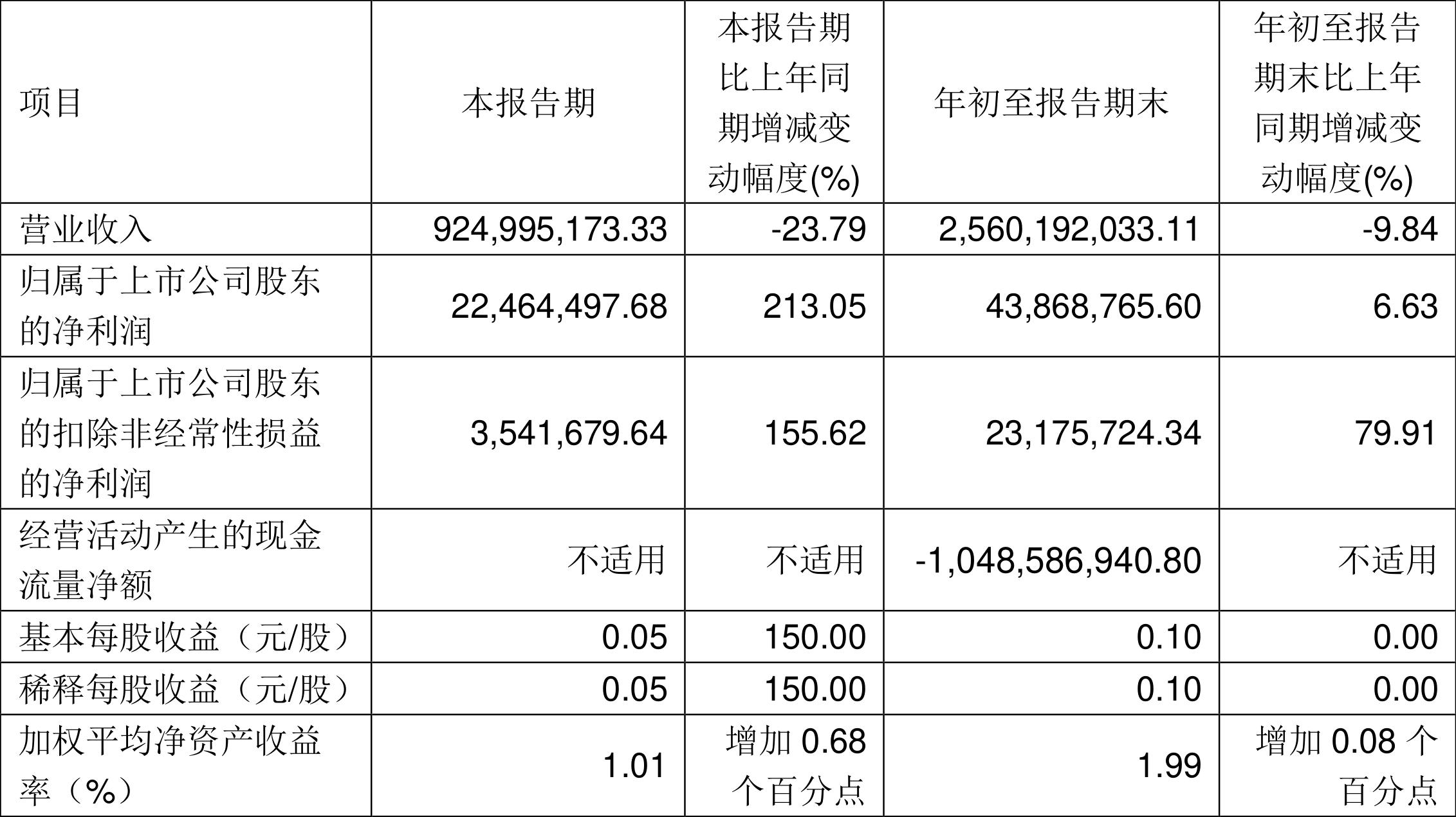 航天晨光引領科技新紀元，最新消息揭秘航天科技飛躍發展