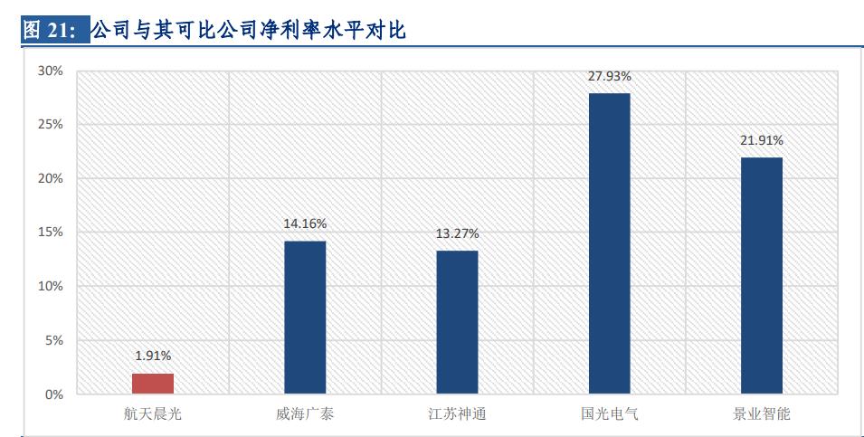 航天晨光引領科技新紀元，最新消息揭秘航天科技飛躍發展