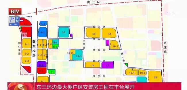 東鐵營棚戶區改造最新進展及其影響