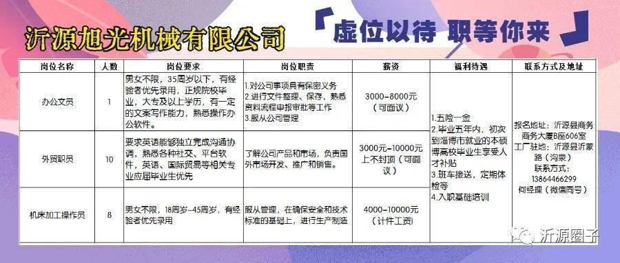 劉家峽最新招聘信息總覽