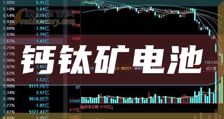 金晶科技引領行業創新，塑造未來科技格局新動態綜述