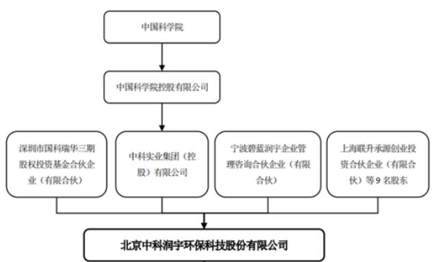 中科軟IPO最新進程，穩步邁向資本市場的堅實步伐