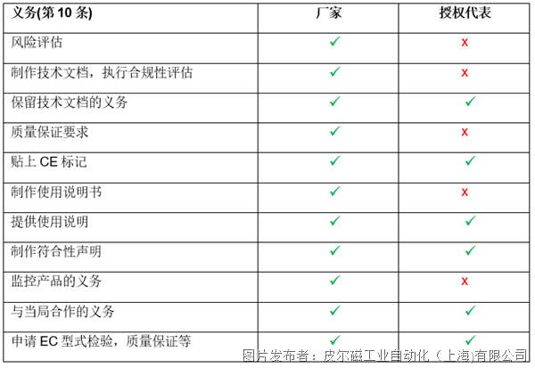 最新機械指令引領技術革新與智能化發展先鋒時代