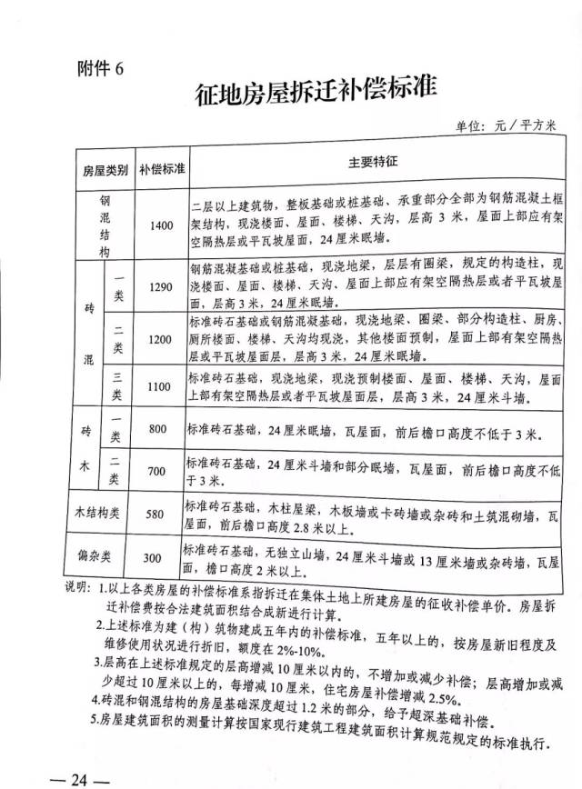 土地權屬爭議最新政策深度解析