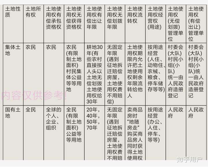 土地權屬爭議最新政策深度解析