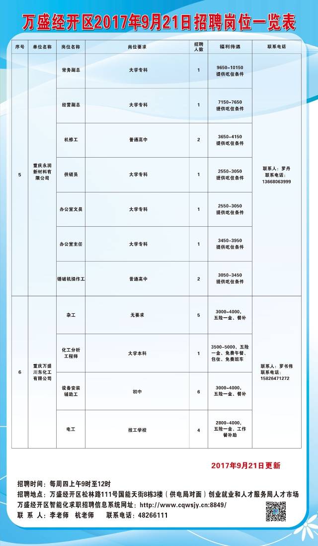 萊蕪招聘動態更新與就業市場深度解析