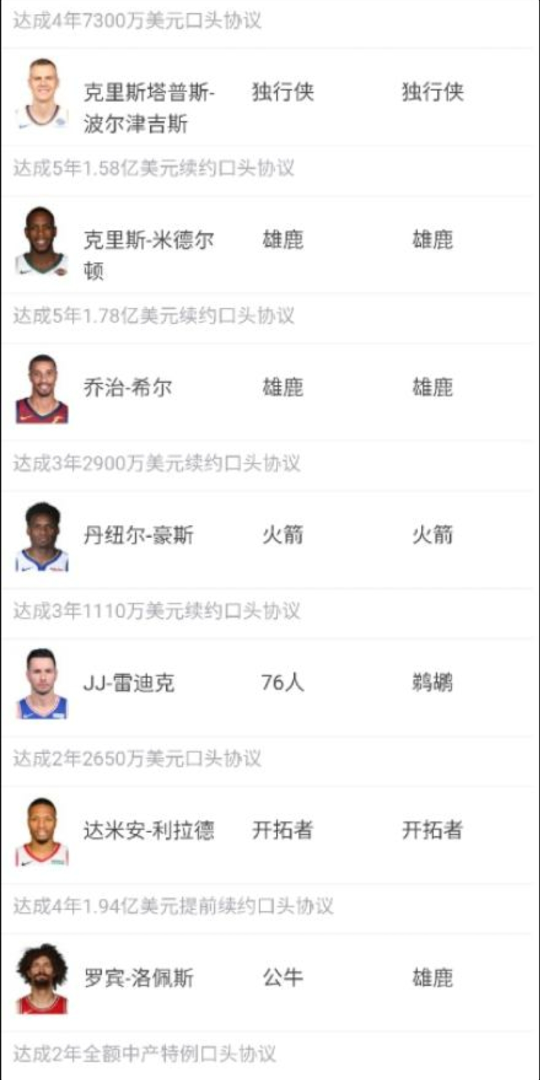 重磅交易揭秘，最新NBA交易一覽表與未來展望