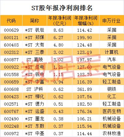 中國嘉陵股票最新消息全面解析