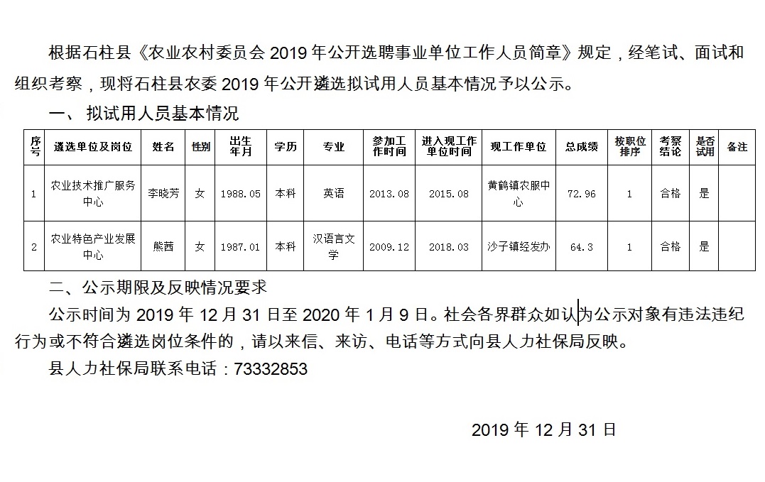 桂桥村最新招聘信息汇总