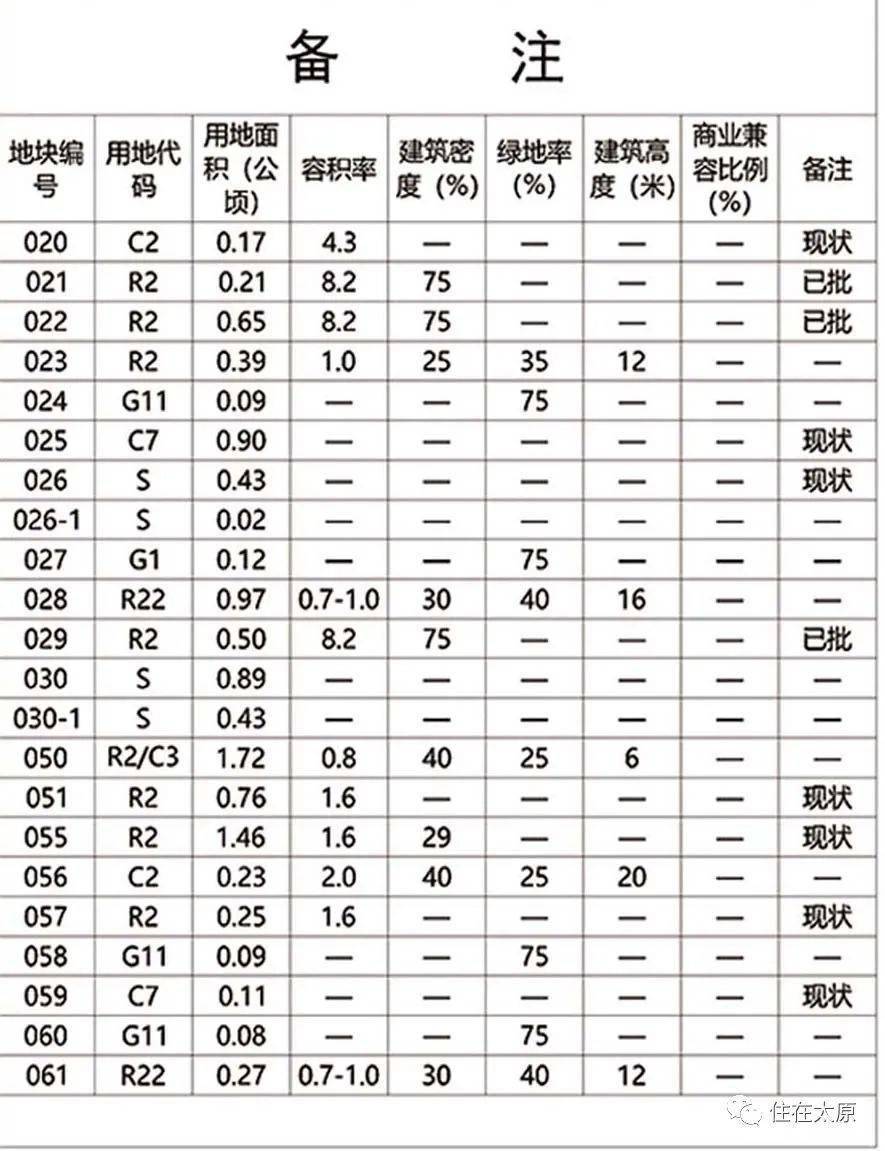 易门县应急管理局最新发展规划概览