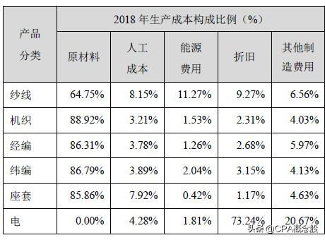 常州市审计局最新招聘公告全面解析