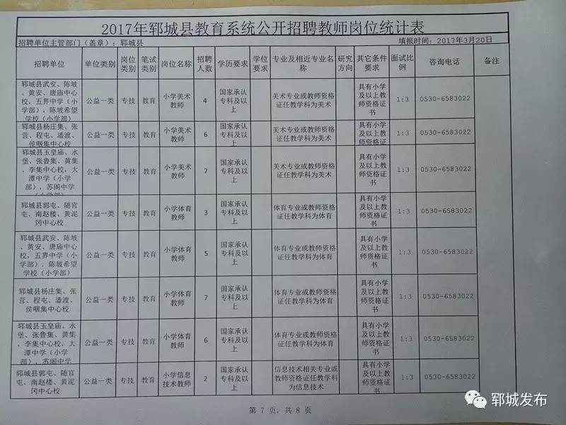 徽县教育局最新招聘公告详解