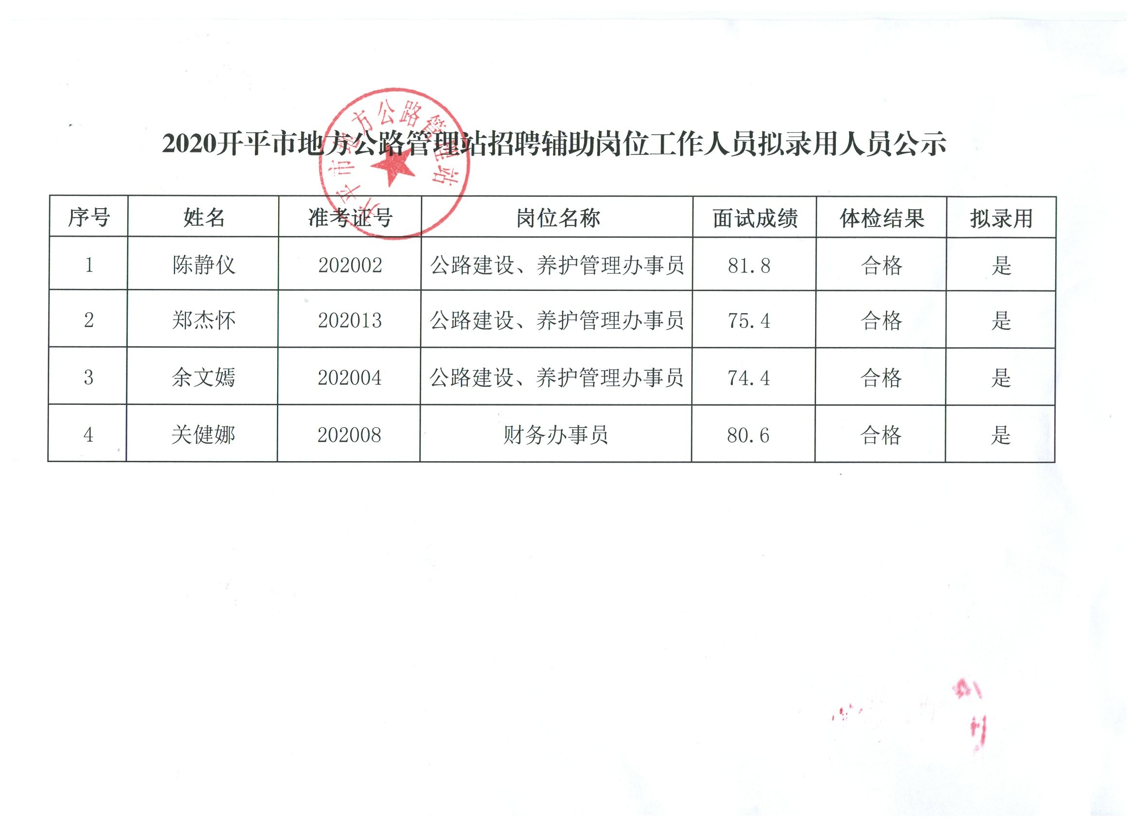 纳雍县市场监督管理局最新招聘信息详解及内容探讨