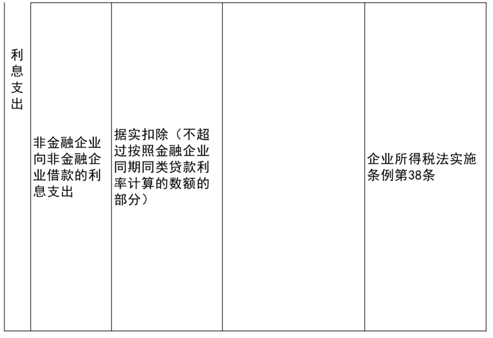 嵊泗县科学技术和工业信息化局新项目，地方科技工业发展的强大引擎