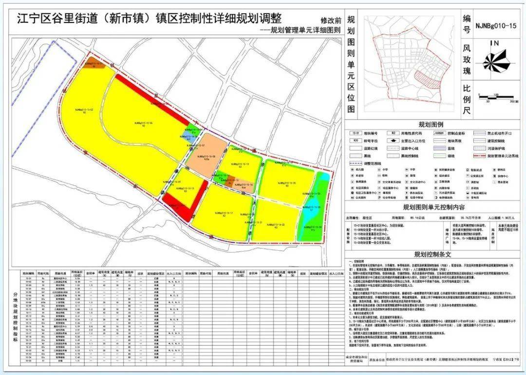 新市街道未来蓝图发展规划揭秘，塑造现代化城市面貌