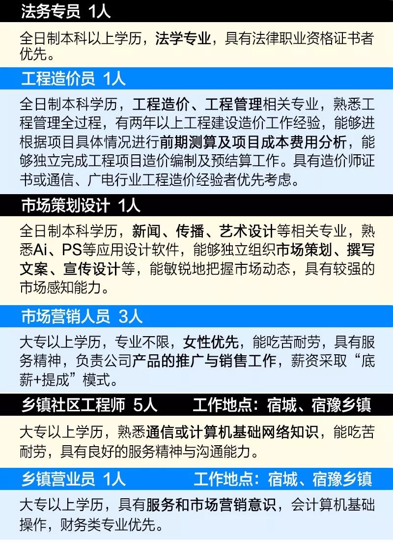 大观园街道最新招聘信息及其社区影响力分析