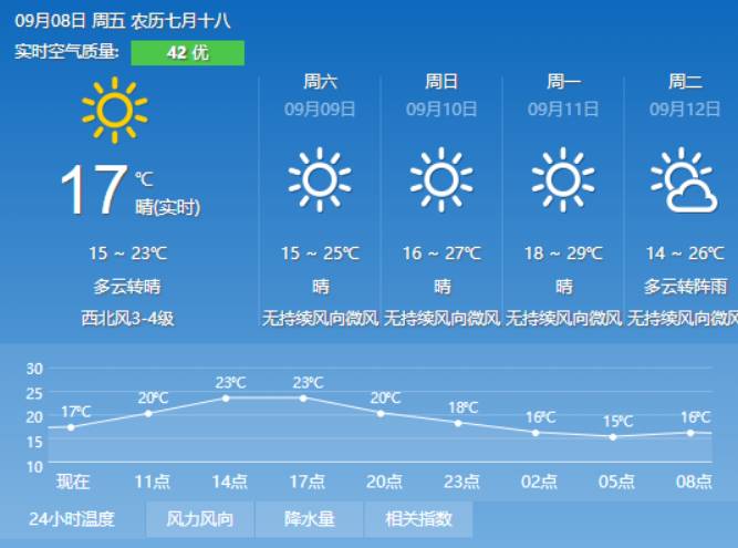 安达畜牧场天气预报更新通知