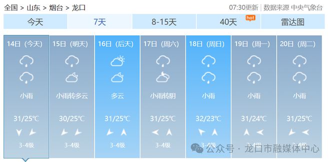 苏基镇天气预报更新通知