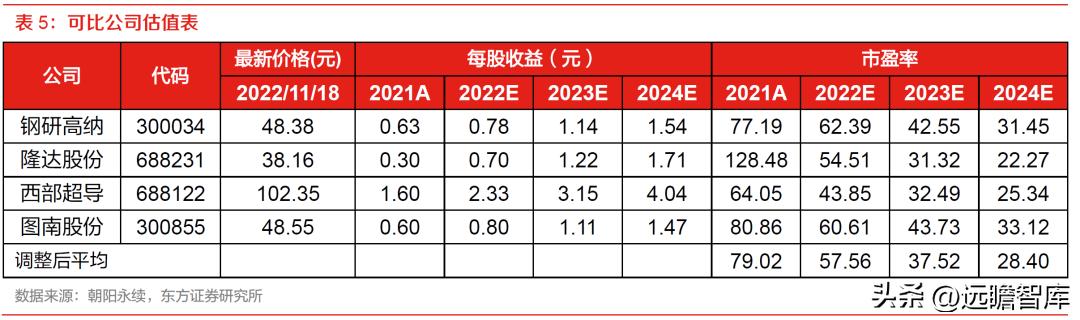 嘎隆达村天气预报更新通知