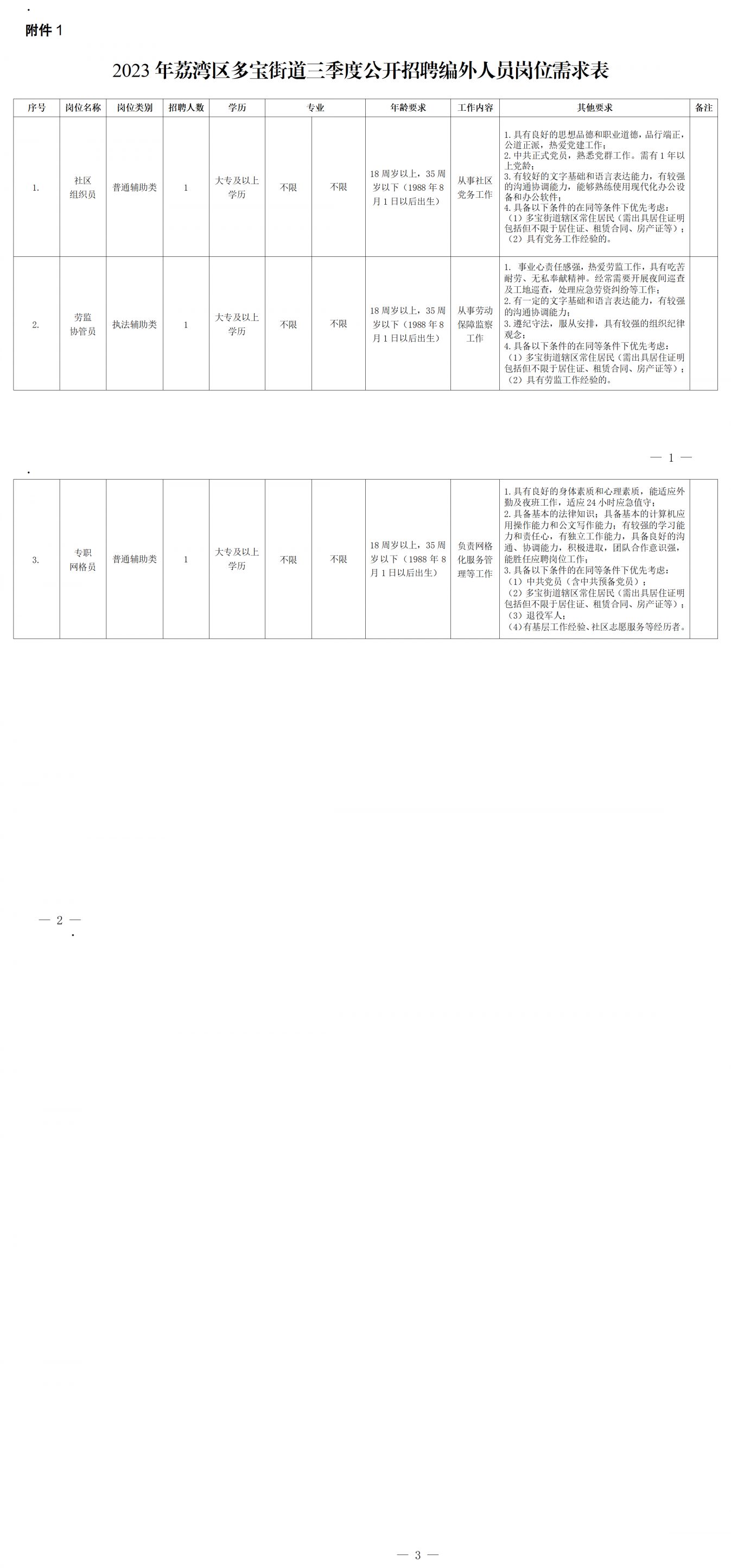 车陂街道最新招聘信息全面解析