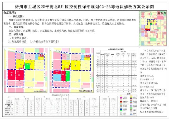 山西省忻州市忻府区新建路办事处发展规划揭秘，打造繁荣宜居新时代城市面貌