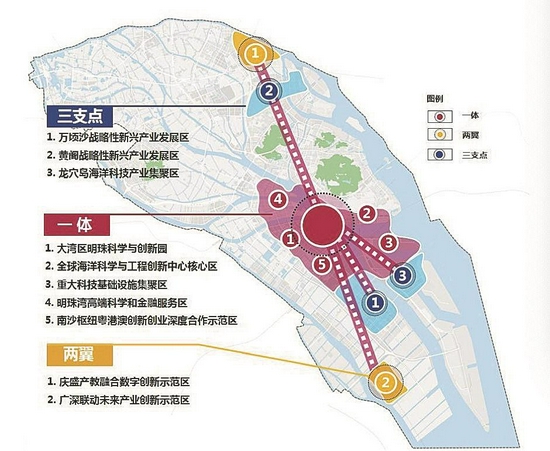 塔城地区市发展和改革委员会最新发展规划概览