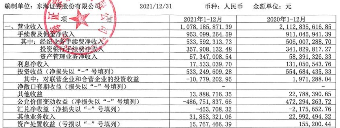 东海县审计局最新招聘启事概览