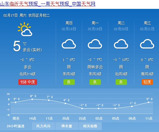 安岗村天气预报更新通知