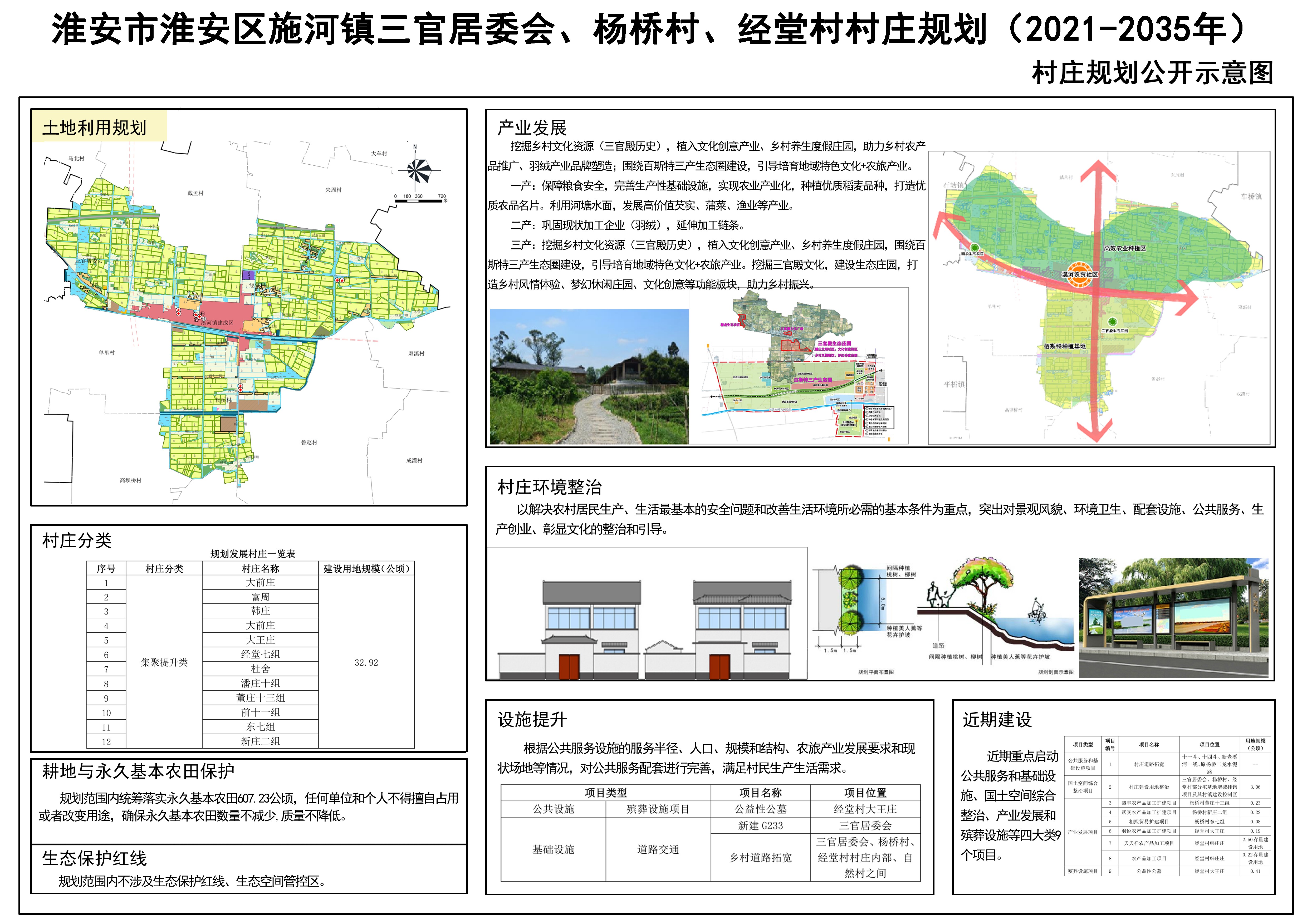 庞家沟村民委员会最新发展规划概览