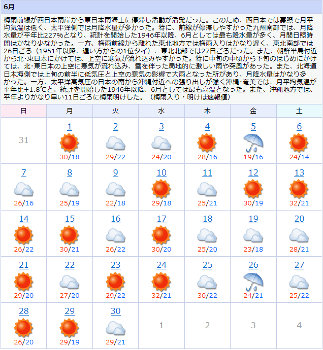 本松村最新天气预报通知