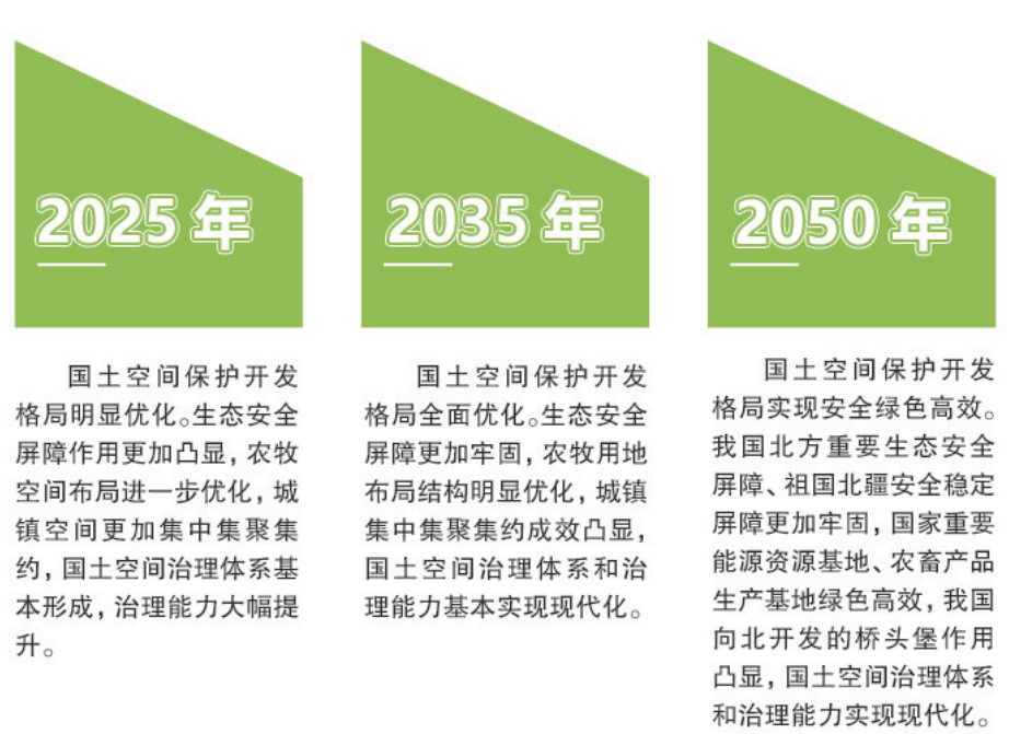 衢州市侨务办公室最新发展规划概览