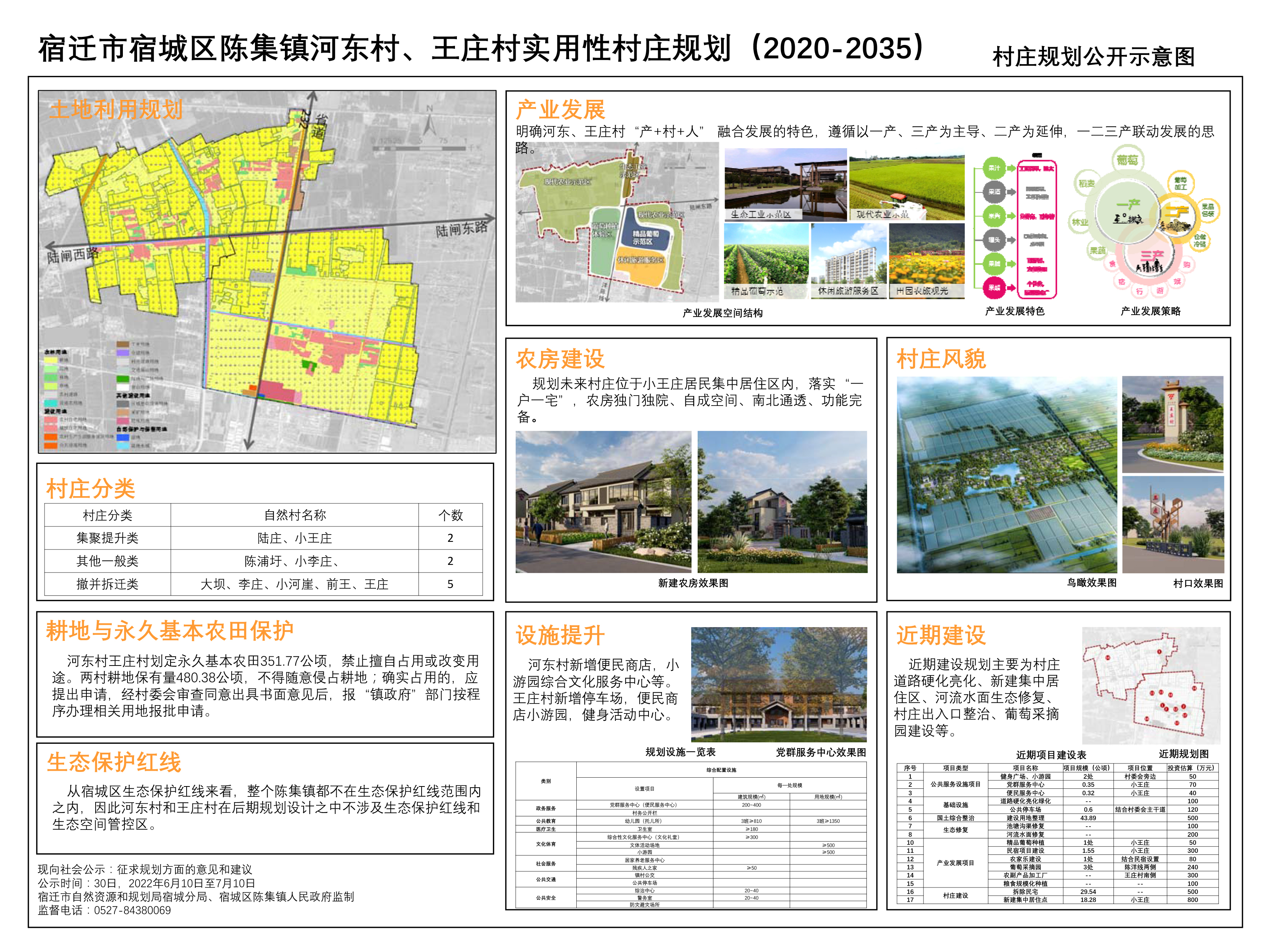 仁青林村全新发展规划揭晓